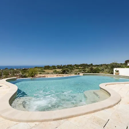 Villa Leucana *